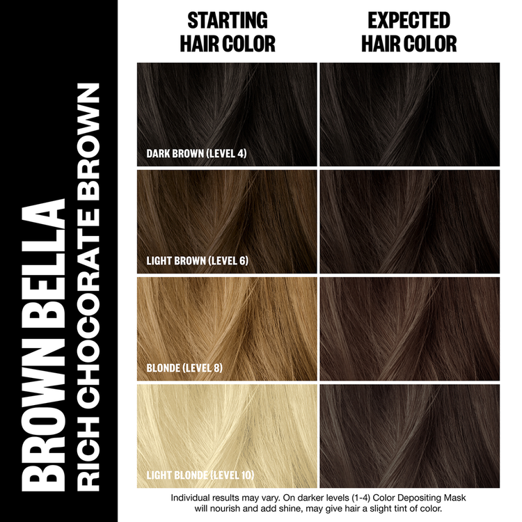 Color Depositing Conditioning Hair Mask Mascarilla capilar añade hidratación y brillo